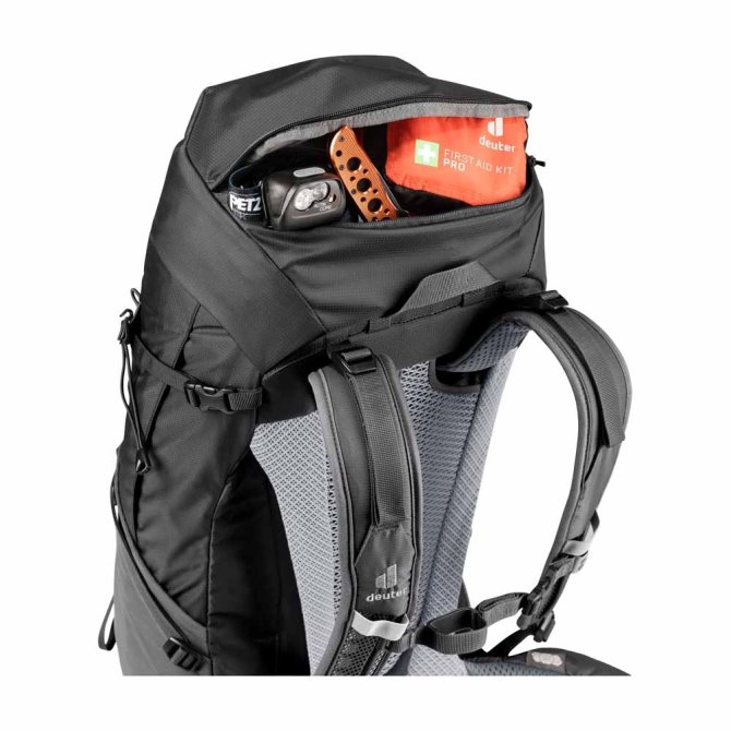 Futura Pro 40 Negro-grafito Deuter