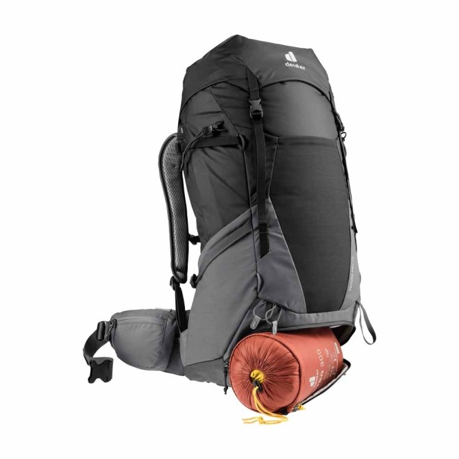 Futura Pro 40 Negro-grafito Deuter