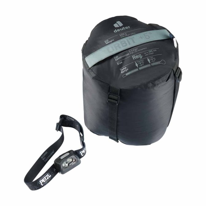 órbita+5° Deuter