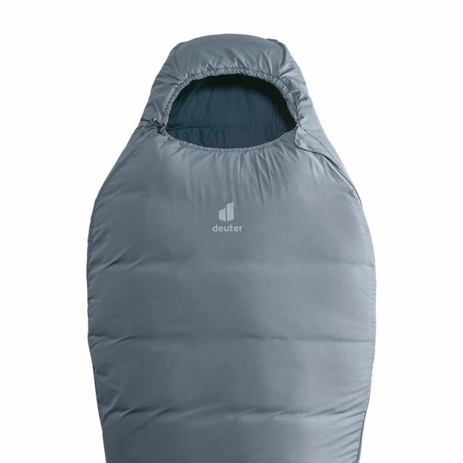 órbita+5° Deuter