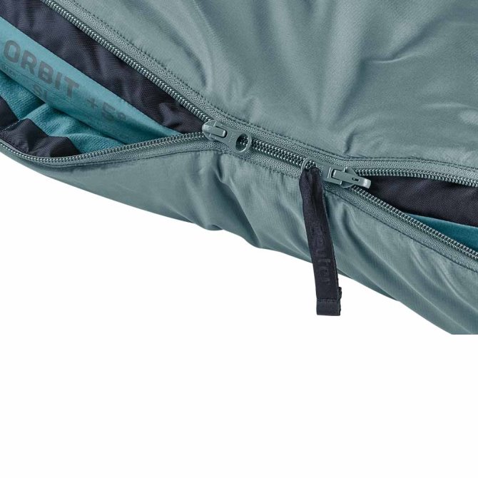 órbita Deuter+5° Sl