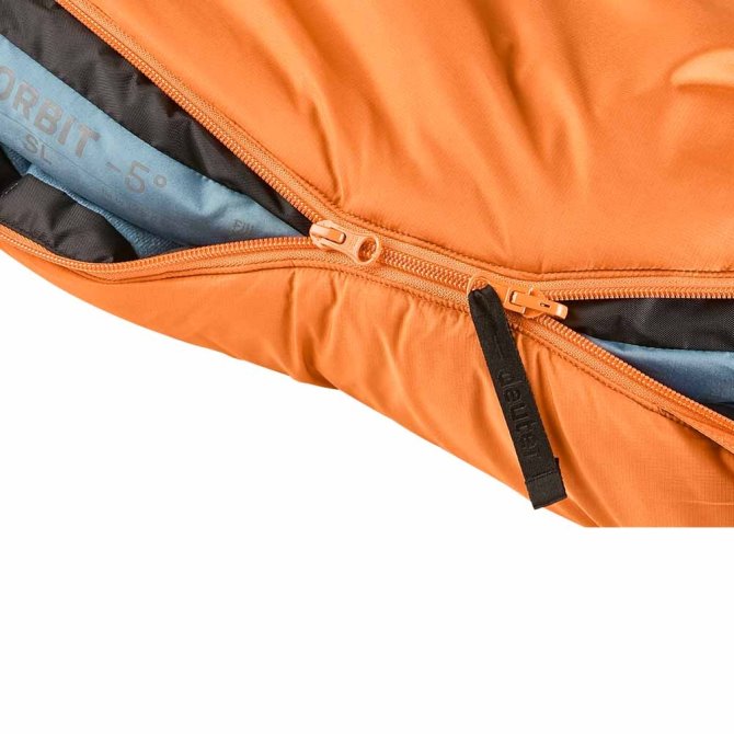 órbita-5° Sl Deuter